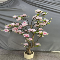 1.4m pink (26-261-8-P)
